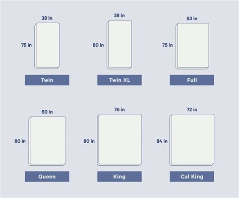 Top 6 twin bed frame size in inches 2022