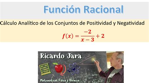 Intervalos de Positividad y Negatividad de Una Función Racional YouTube