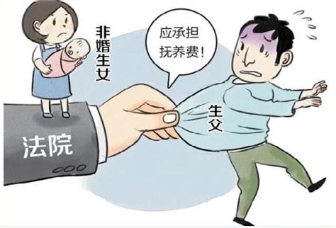 以案说法·女性维权课堂 非婚生子女可否要求支付抚养费？ 澎湃号·政务 澎湃新闻 The Paper