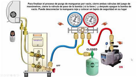 Pasos Para La Instalacion De Un Aire Acondicionado Tipo 52 Off