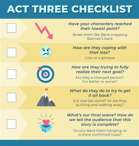 Three Act Structure: Breaking Down Acts One, Two, & Three in Movies