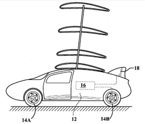 Flying Car Drawing at GetDrawings | Free download