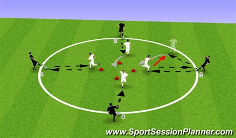 Football Soccer Passing And Receiving Combination Play Technical