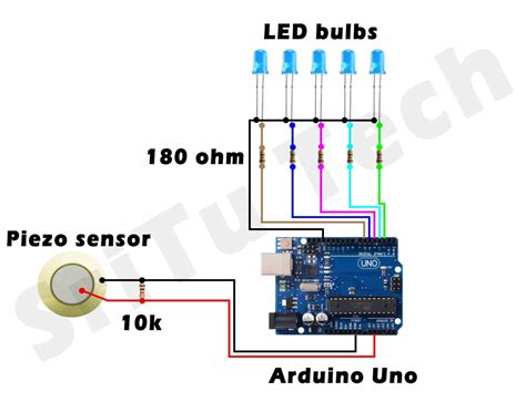 How Does Work Piezo Sensor Piezo Sensor With Arduino Uno Board Sritu Hobby