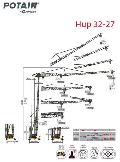 Potain HUP 32 27 Self erecting crane buy used in Baden Württemberg