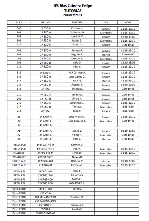 Tutorías IES Blas Cabrera Felipe