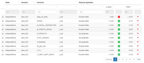 How To Add Column Filters To A Header Row Datatables Forums