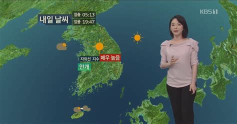 날씨 내일 내륙 30도 가까이 올라 더워자외선 주의