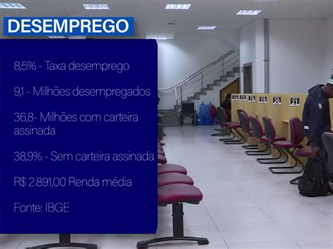 Desemprego No Brasil Chega A 8 5 Segundo IBGE