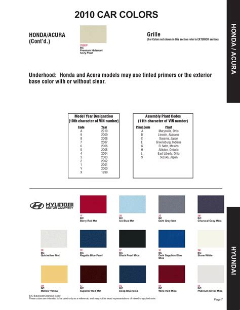 2010 Hyundai Paint Codes And Color Charts