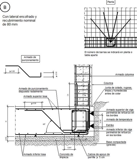 Detalles Constructivos Cype Csl B Columna De Borde Con Refuerzo A