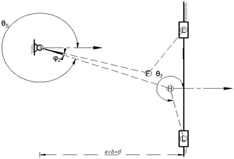 Structure diagram of crank slider. | Download Scientific Diagram