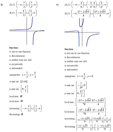 Answers To Math Exercises And Math Problems Linear Fractional Function