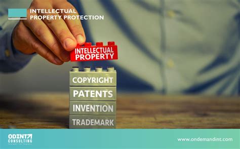 4 Types Of Intellectual Property Protection Brief Significance