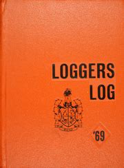 Scio High School - Loggers Log Yearbook (Scio, OR), Covers 1 - 6