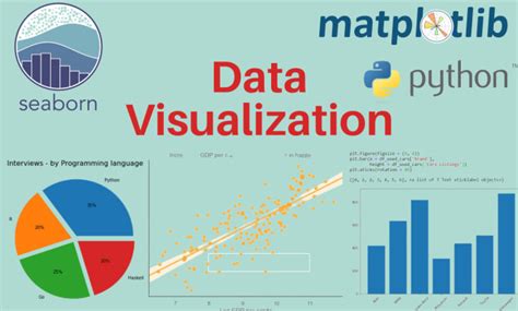 Do Python Data Visualization With Matplotlib Seaborn And Plotly By