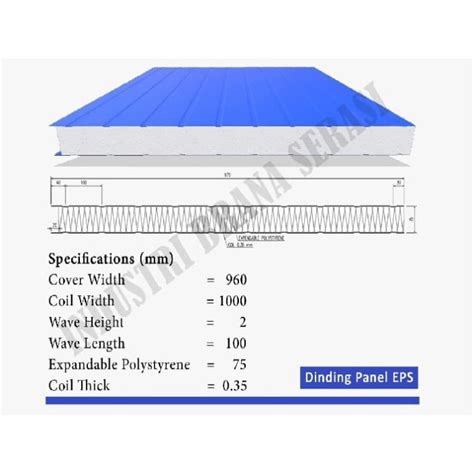 Jual Eps Sandwich Panel Dinding Kota Medan Bangun Indo Tokopedia