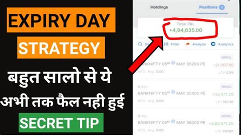 Expiry Day Banknifty Option Strategy Hero To Zero Strategy Expiry Day