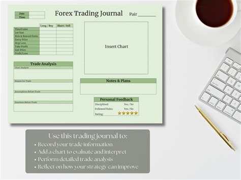 Forex Trading Journal Digital Printable Trading Log Template Instant