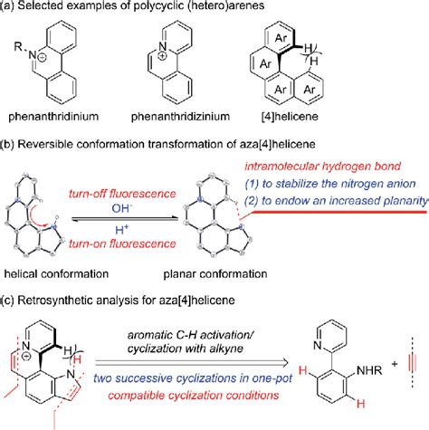 Scheme A Selected Examples Of Polycyclic Hetero Arenes B