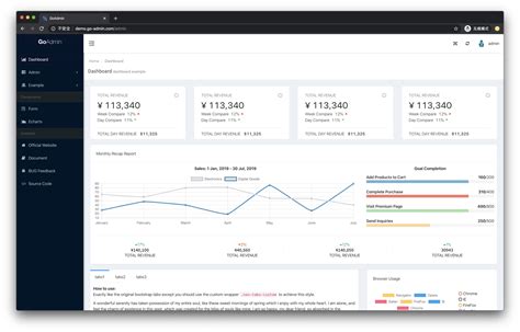 A Golang Framework To Build A Data Admin Panel And Visualization Panel In 10 Minutes