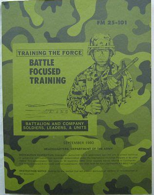 Training The Force Battle Field Focused Training Manual FM25 101 1990