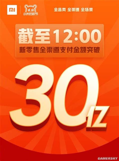 双11小米销售额半天破30亿：狂揽38项第一 游民星空