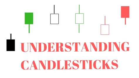 Understanding Japanese Candlesticks In Trading Youtube