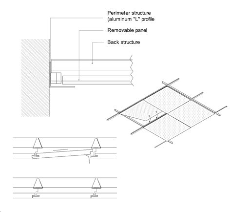 Faux plafonds accessibles Détails CAO CAD DWG