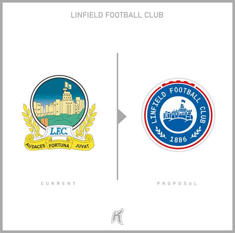 Total 57+ imagen linfield football club - Abzlocal.mx