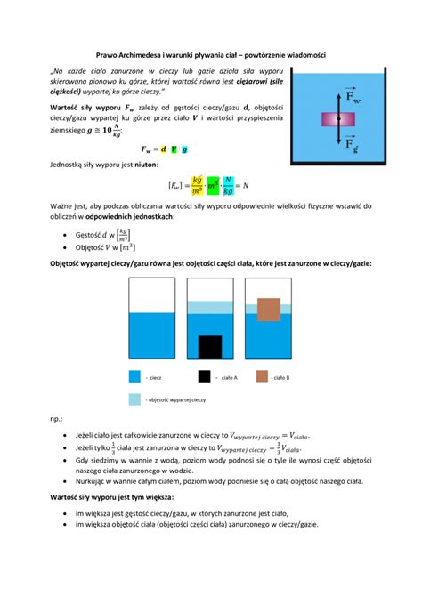 Prawo Archimedesa I Warunki P Ywania Cia Powt Rka Dla Klas Dm Fizyka