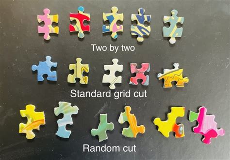 Jigsaw Junkies Random Thoughts Random Cuts