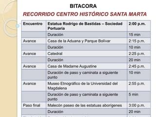 Bit Cora Recorrido Por Santa Marta Y Su Historia Ppt