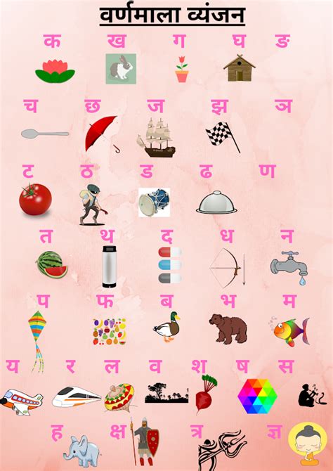 Varnamala Vyanjan Matching Worksheet चित्र को व्यंजन से मिलाओ व्यंजन और अक्षर ज्ञान अभ्यास