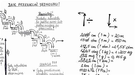 Przeliczanie Jednostek Na Skr Ty Wiczenia Youtube