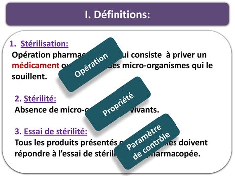 SOLUTION 10 La St Rilisation 2019 2020 Pptx Studypool