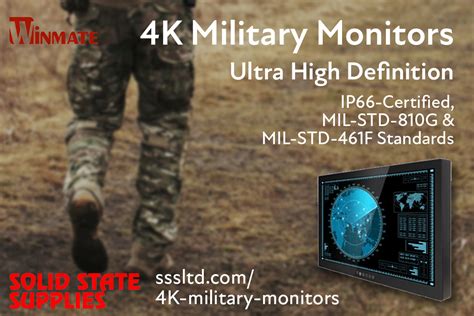 Winmate K Military Monitors Solid State Supplies