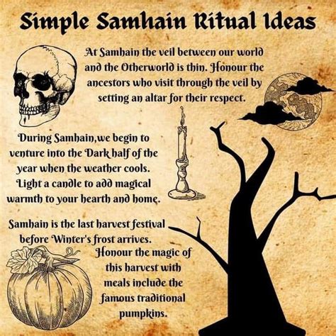 Pin By Capwitch On Pagan Celebrations Witch Rituals Witch Books