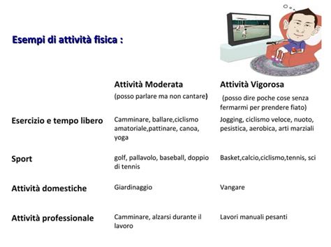 La Prevenzione Del Movimento Nei Percorsi Di Cura E Guarigione PPT