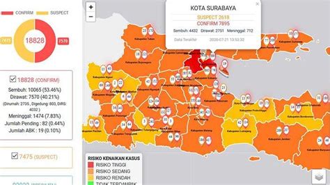 Virus Corona Di Surabaya Sidoarjo Nganjuk Dan Jatim Selasa 21 Juli