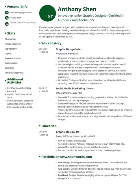 35 Perfect Resume Headline Examples For 2025