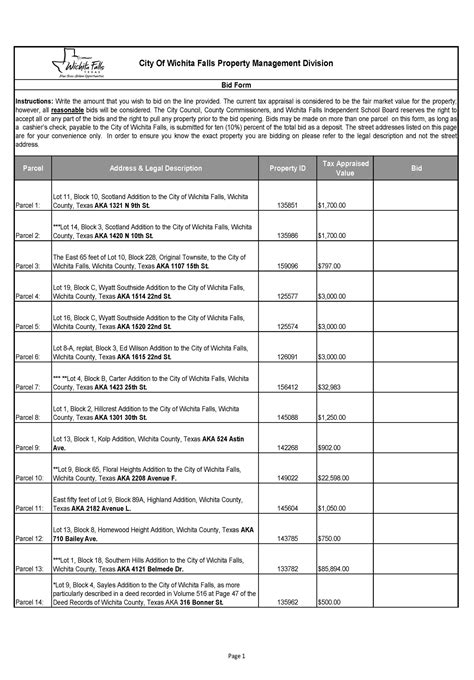 Sealed Bid Sales Wichita Falls Tx Official Website