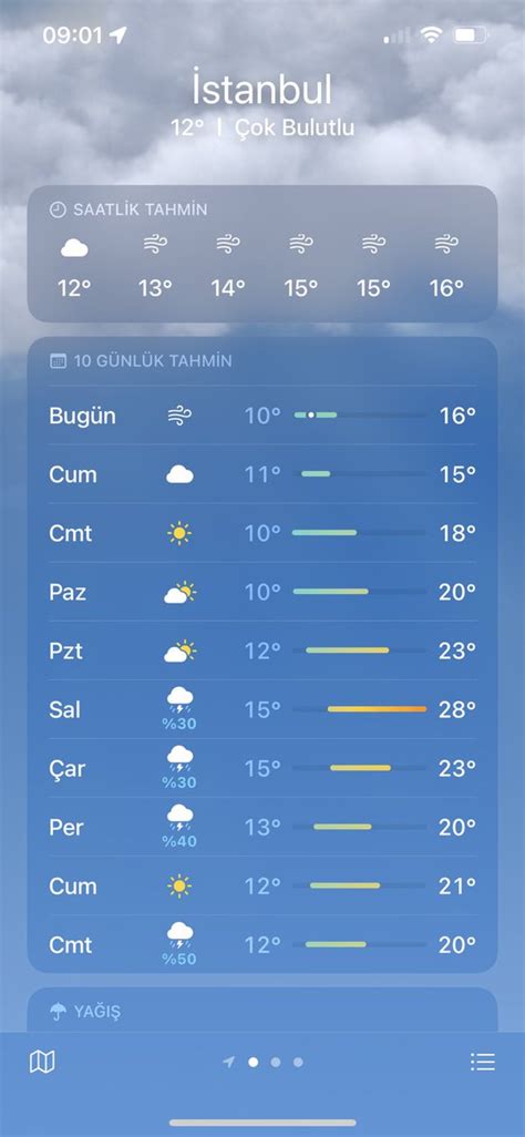 Ayhan Kaya on Twitter Günaydın arkadaşlar pazartesiden itibaren