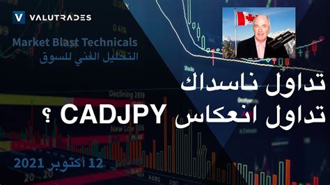 Cadjpy