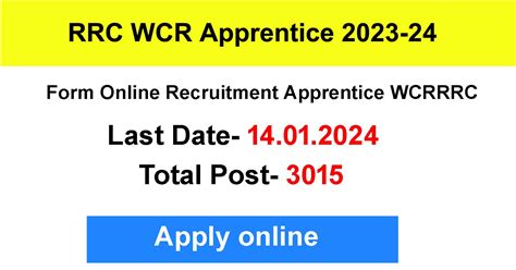 Railway WCR Jabalpur Apprentice 2023 Railway WCR Apprentice 2023