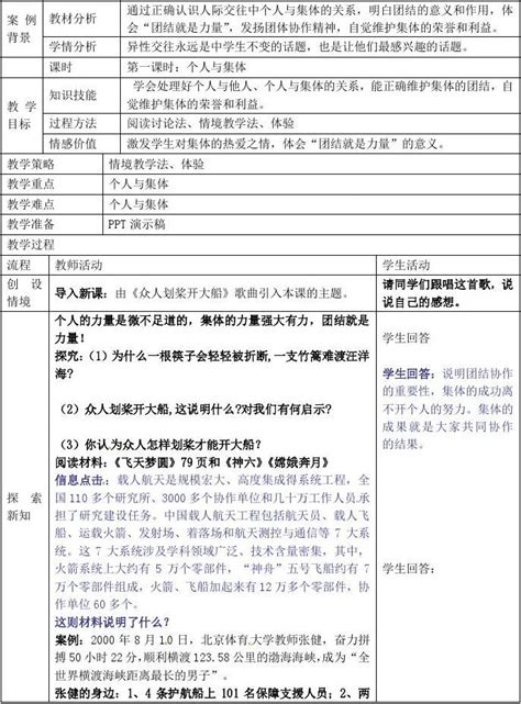 江苏省张家港市第一中学七年级政治上册 第九课 众人划桨开大船教案 苏教版word文档在线阅读与下载无忧文档