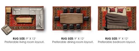 Standard Rug Sizes Guide Chart Common Comparisons Homely Rugs