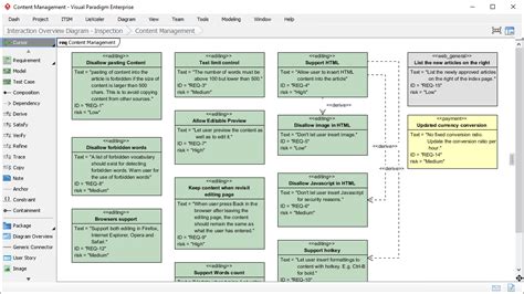 Easy-to-Use SysML Modeling Software