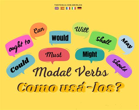 O Que S O Modal Verbs E Como Us Los