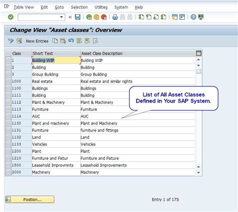 How To Create Asset Classes In Sap What Is An Asset Class Bank2home